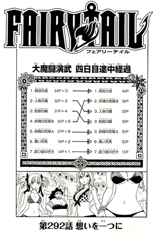 フェアリーテイル　原画 Chapter 292 | Fairy Tail Wiki | Fandom