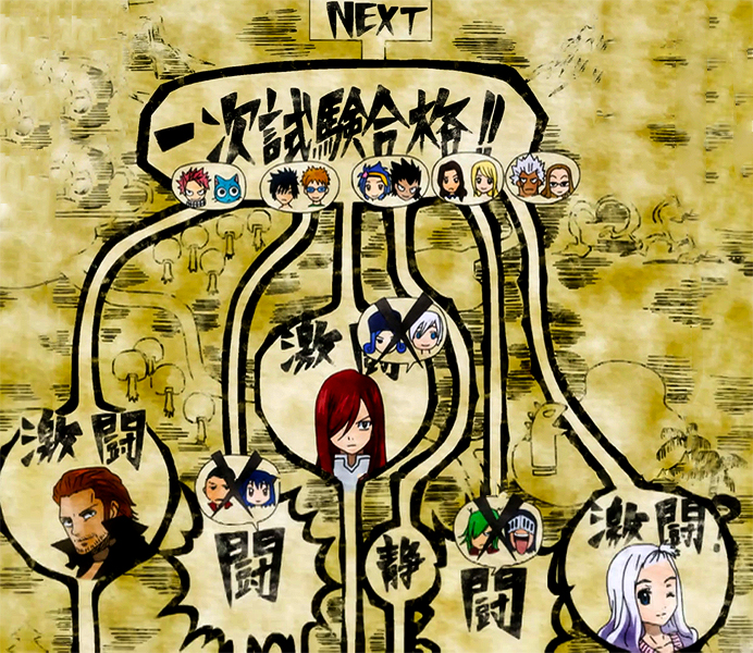 S Class Mage Promotion Trial X784 Fairy Tail Wiki Fandom