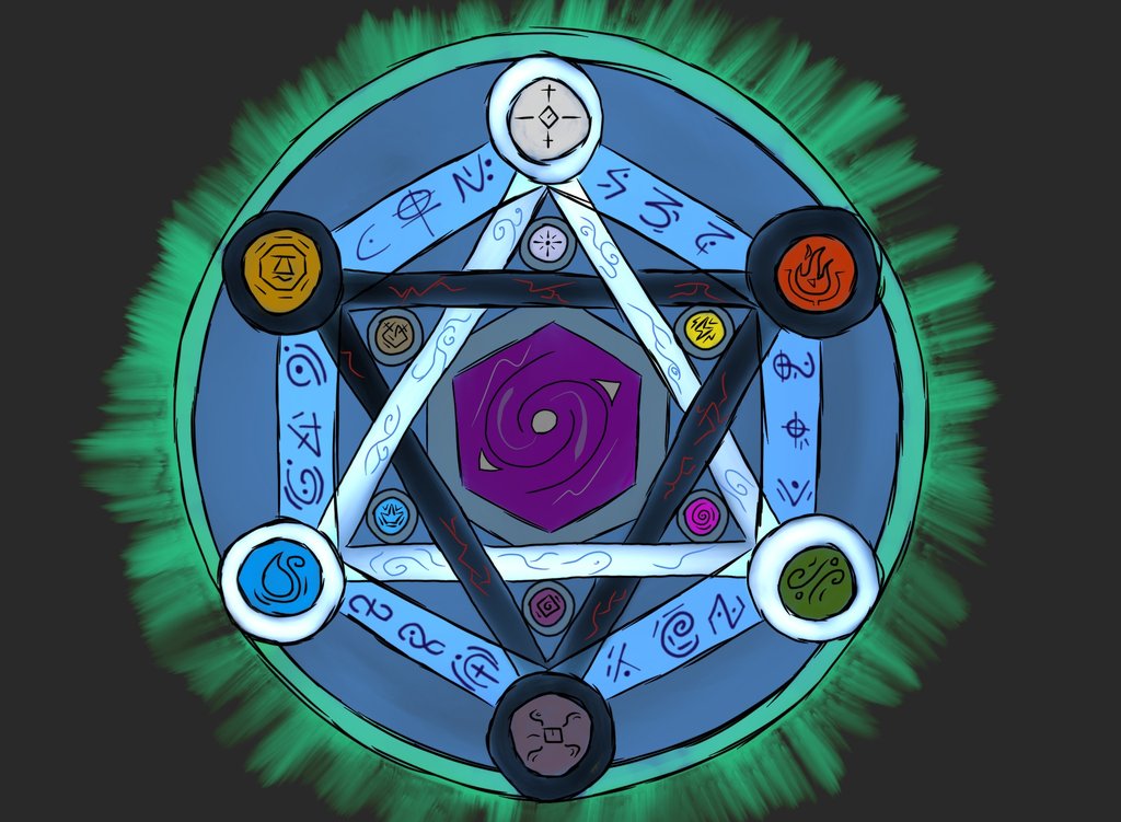 elemental magic symbols