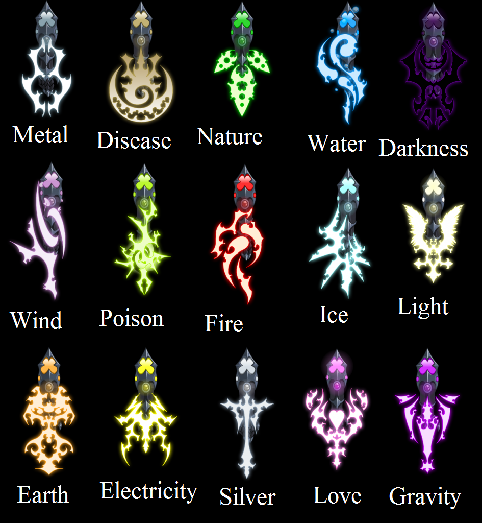 fairy tail magic symbols