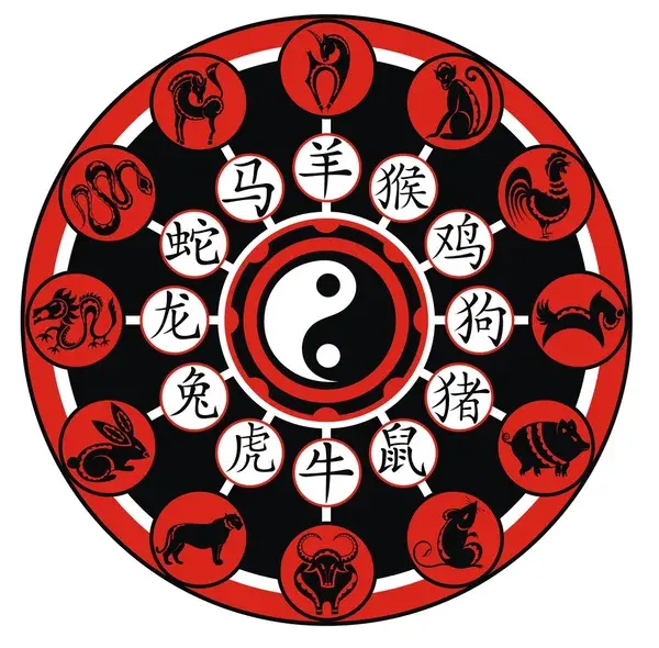 Eastern Celestial Spirit Zodiac Keys | Fairy Tail Fanon Wiki | Fandom