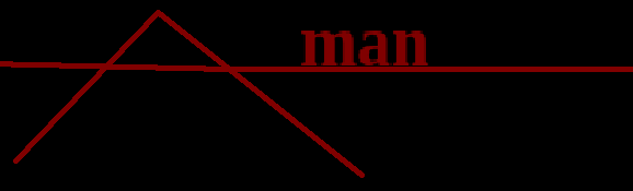 A Man Fake Logopedia Wiki Fandom