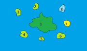 Región Island