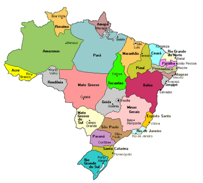 States Brazil