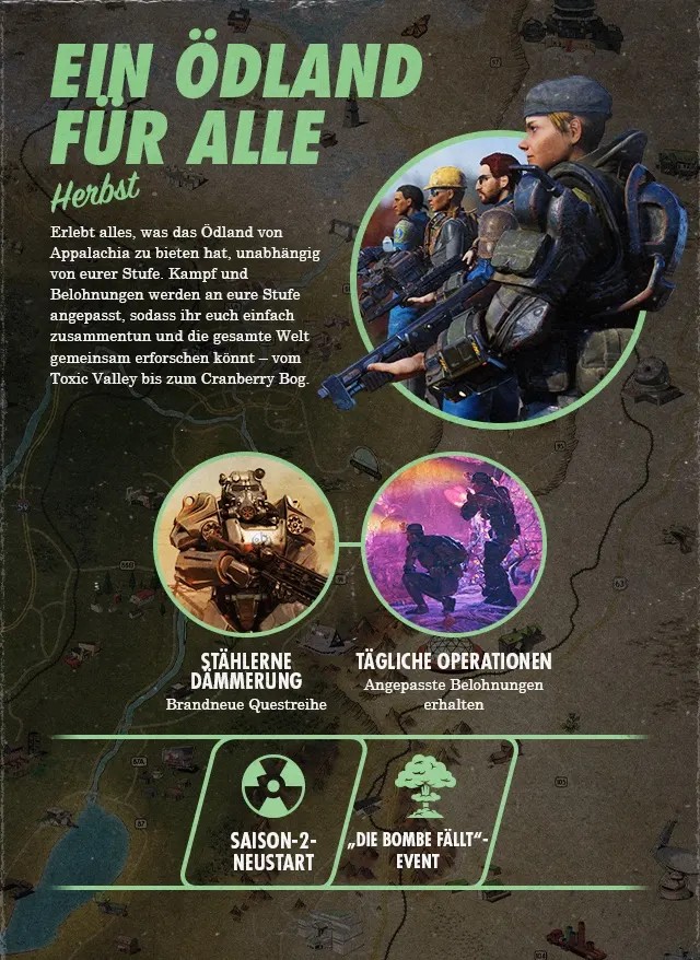 Ein Ödland für alle Fallout Wiki Fandom