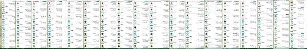 Achievements Spanish wiki.jpg