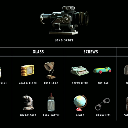 Fallout 4 Crafting Fallout Wiki Fandom