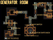 Mill generator room.jpg