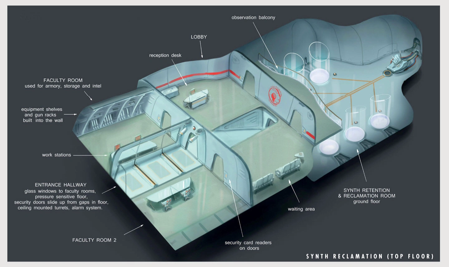 Synth Retention Bureau Fallout Wiki Fandom