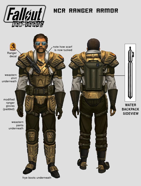 new vegas ncr armor mod