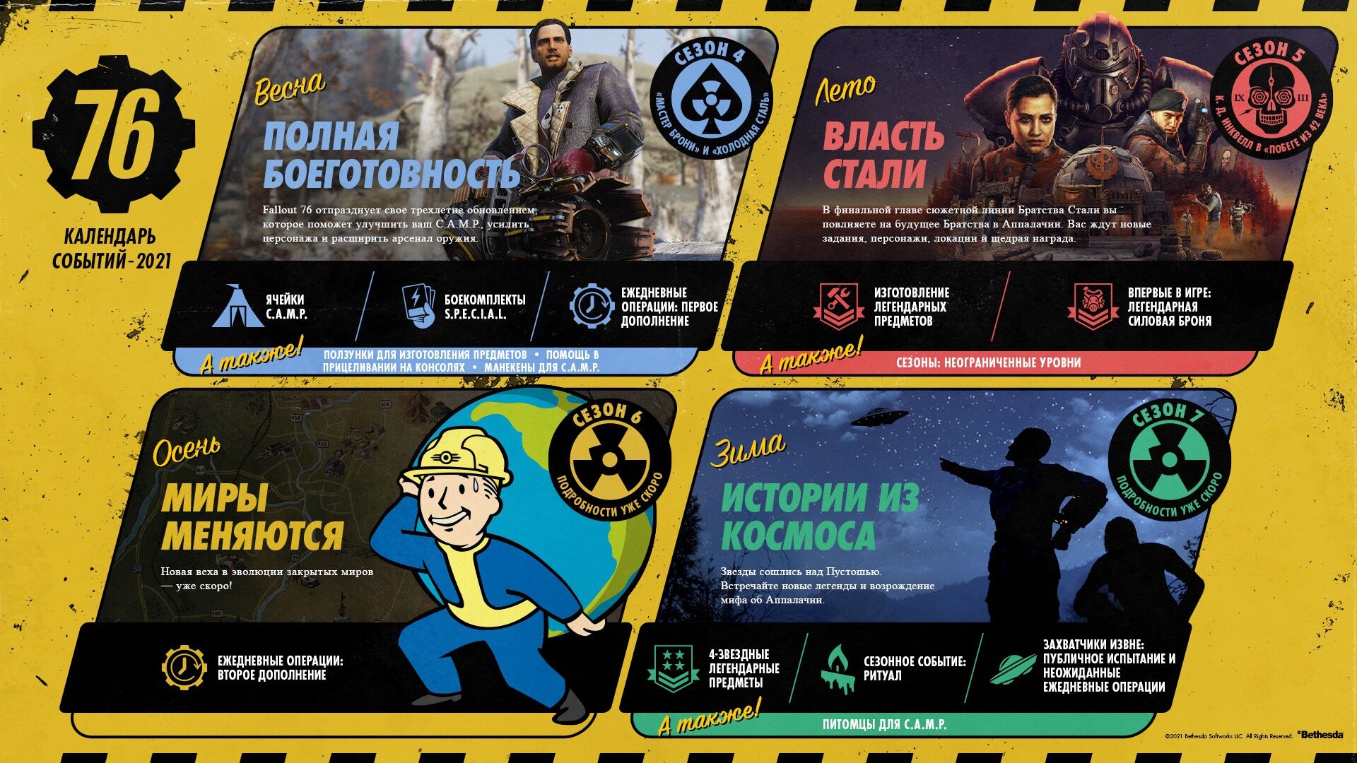 Fallout 76 | Убежище | Fandom