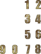 These numbers appear in the decal texture file but aren't set up as proper model attachments.