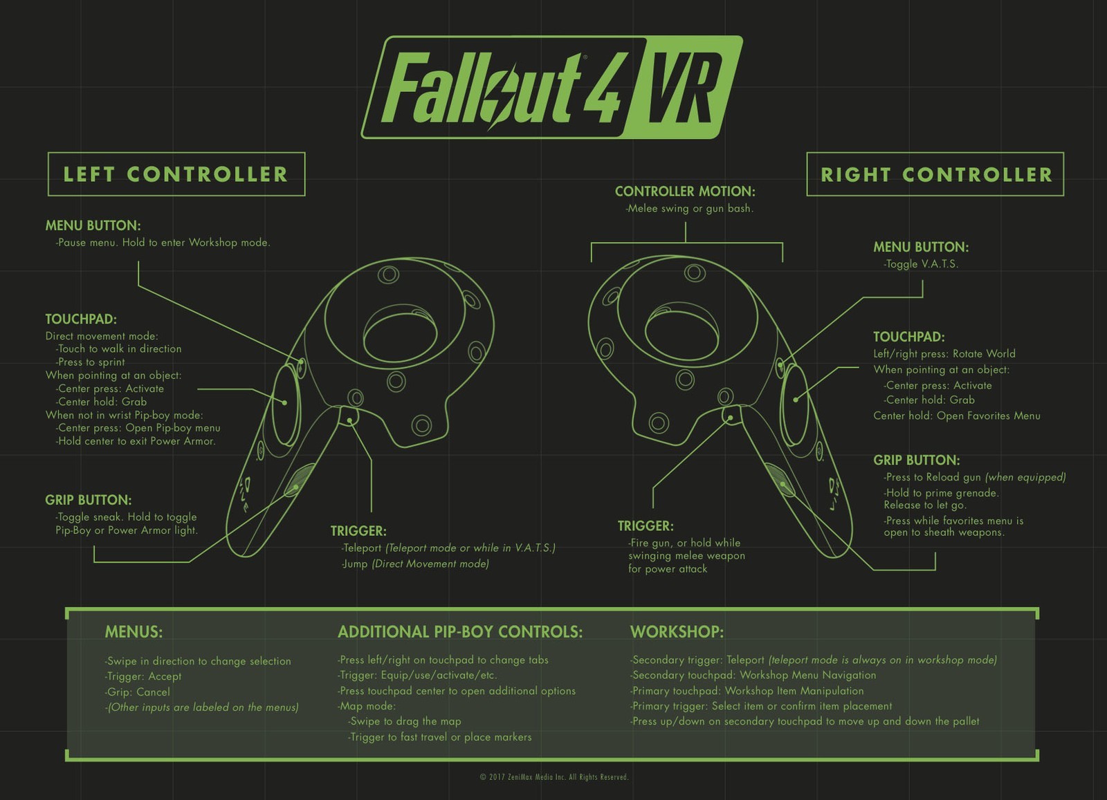 fallout 4 vr