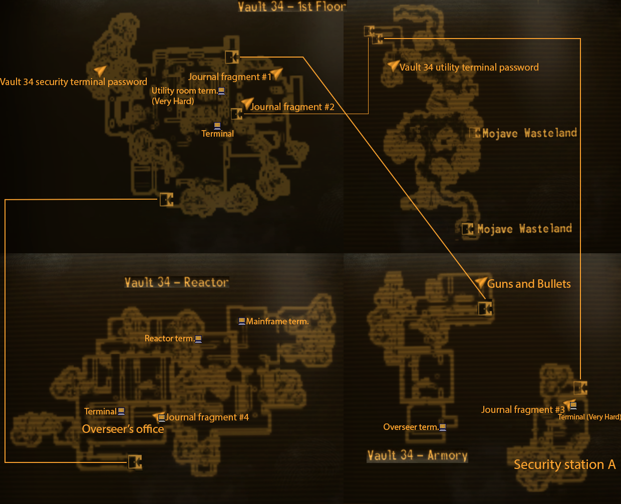 Las Vegas Map Journal