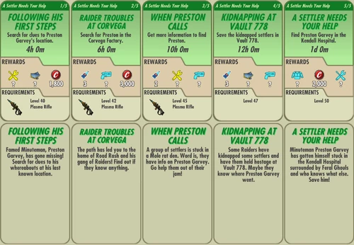 Опис, нагороди та вимоги.