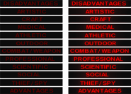 FOD SKILLCAT.png (52 KB) SkillDex categories (twelve, corresponding to the twelve buttons on the lower bar)