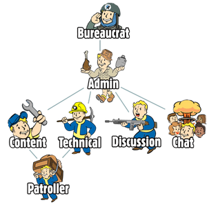 Placeholder.png