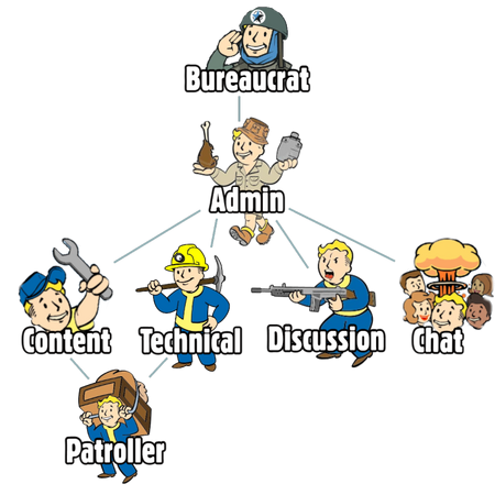 Placeholder.png