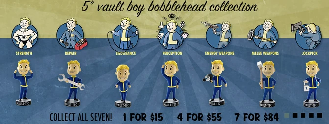 Should we buy you all?