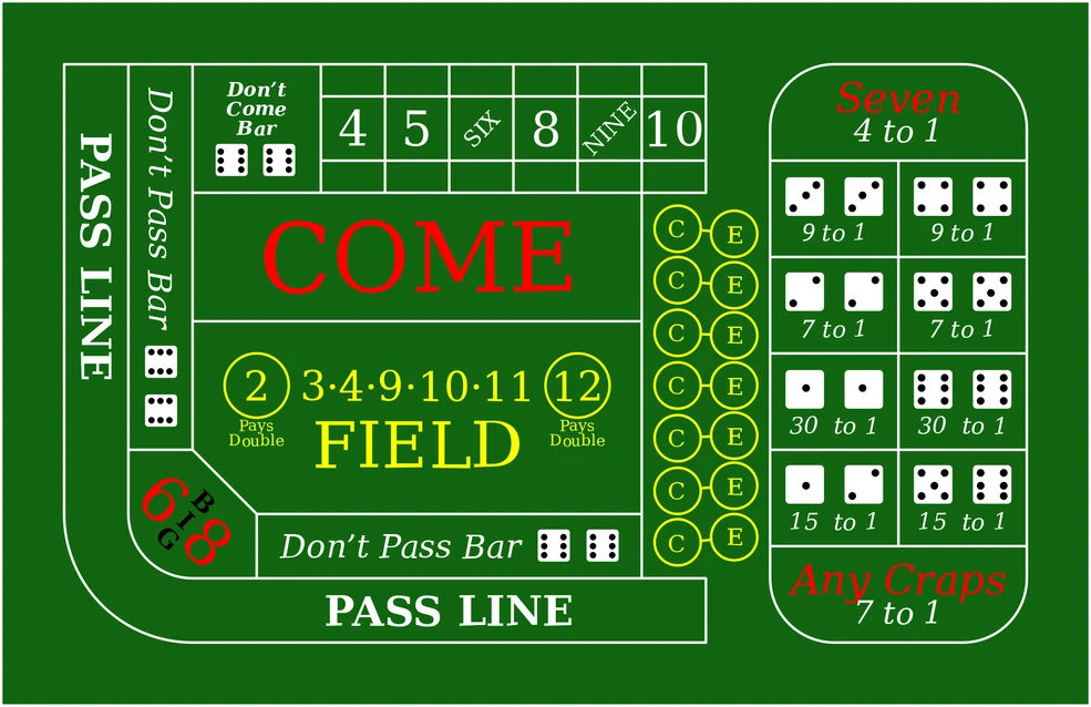 その他 Fallout Tops Casino Craps Set Tops Casino Craps Set | Fallout: New Vegas | Video Game Junk