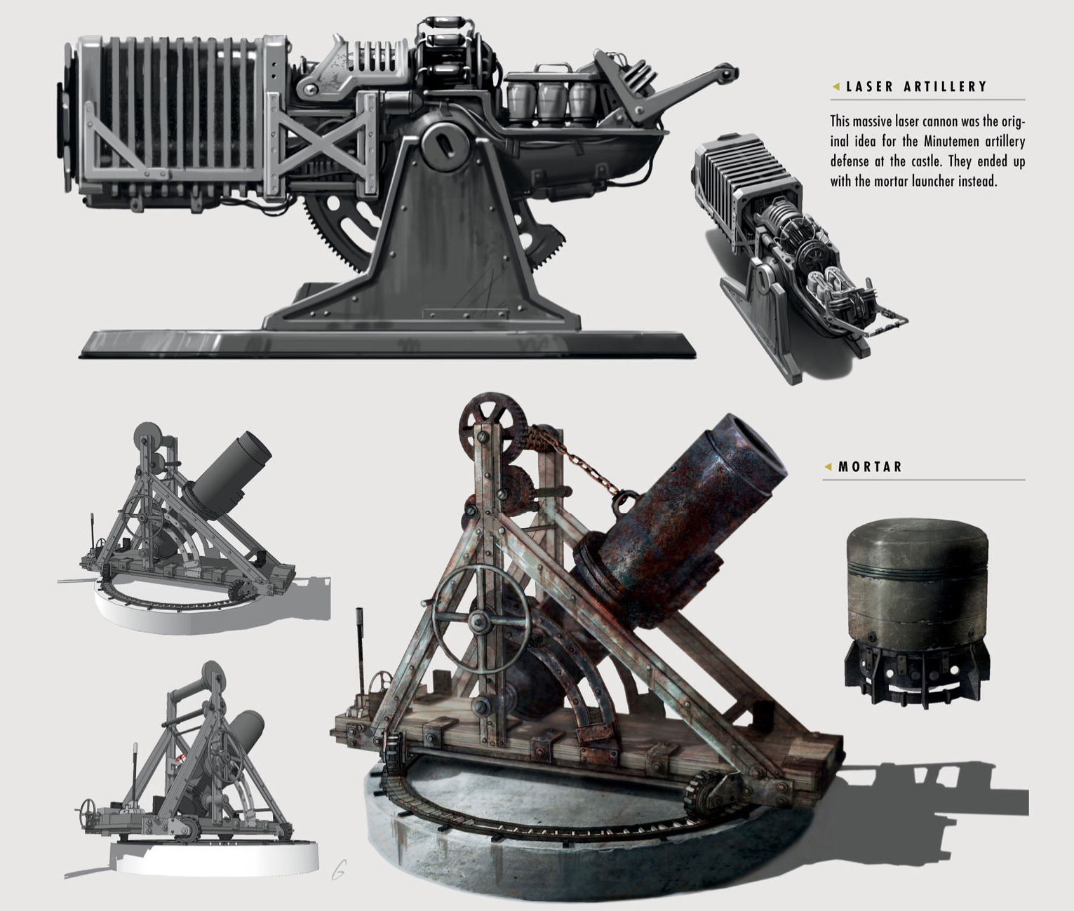 fallout 4 howitzer mod