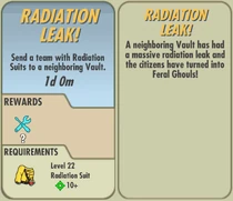 Requirements, objective, rewards and description