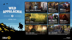 Fallout76 Wild Appalachia Roadmap.png