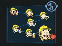 Settlers reputation overview