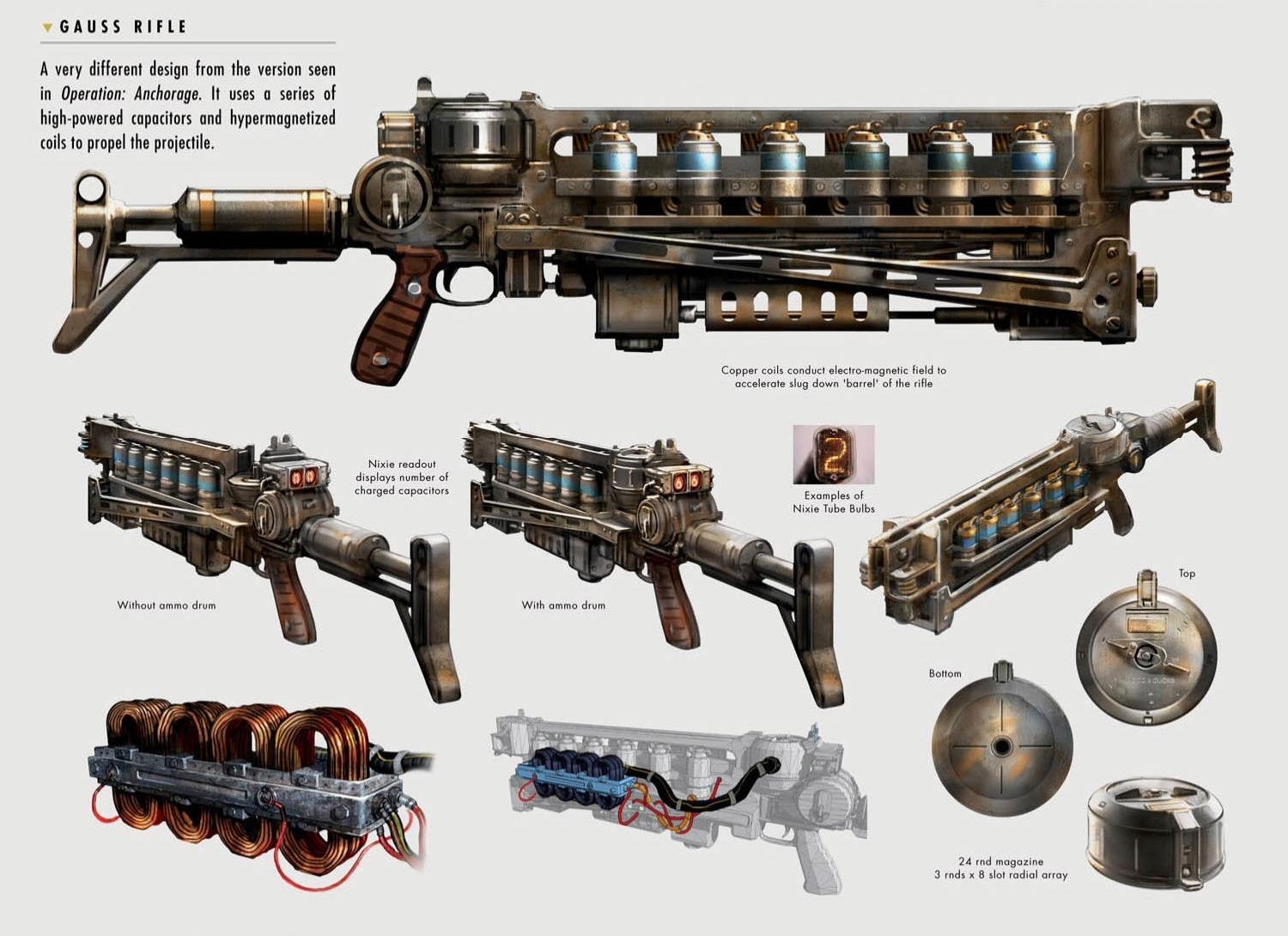 патроны для гаусс пушки fallout 4 (119) фото