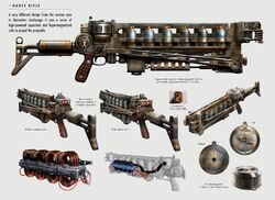 Gauss Rifle Fallout 4 Fallout Wiki Fandom Gauss rifle ammo x 6 (3 left torso, 3 right torso). gauss rifle fallout 4 fallout wiki