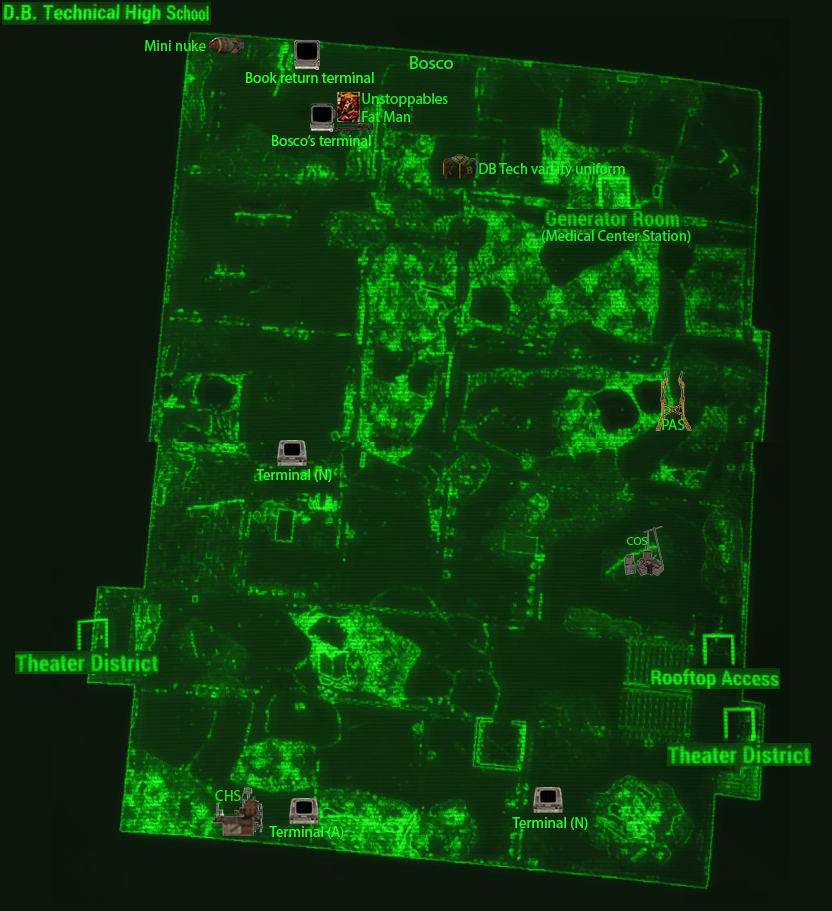 fallout 4 db tech