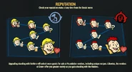Overview of reputation