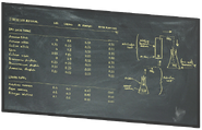 FO76 Chalkboard 16