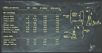 Render of chalkboard