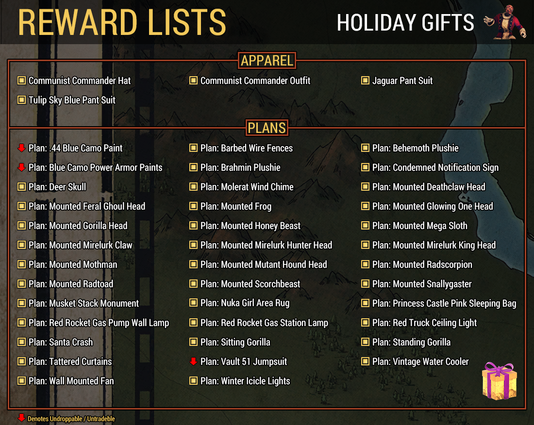 Holiday Scorched Fallout Wiki Fandom