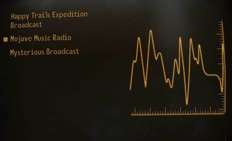 Mojave Music Radio | Fallout Wiki | Fandom