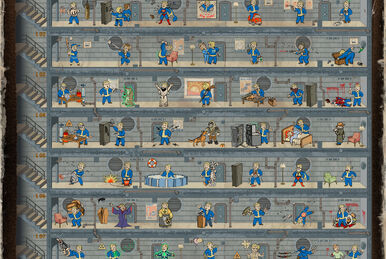 How to change SPECIAL stats with console commands in Fallout New