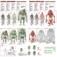 Chris-ortega-player-mutations-chris.jpg (948 KB) Fallout 76 concept art depicting a punga fruit plant