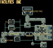 Facilities One