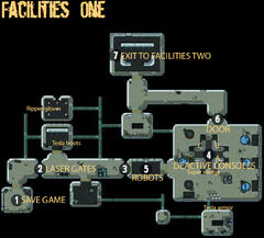 Secret Vault facilities one