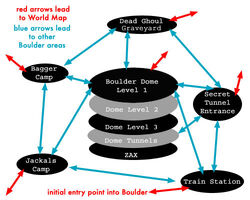 VB DD03 map Boulder flowchart