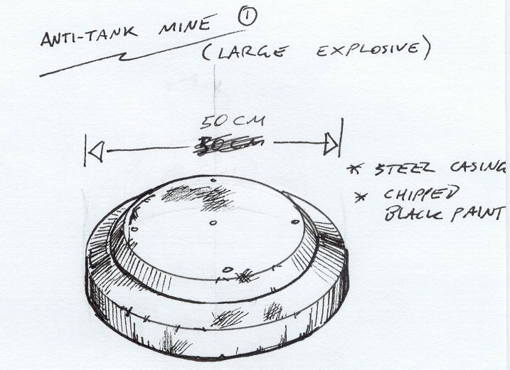 Чертеж мины. Противотанковая мина рисунок карандашом.