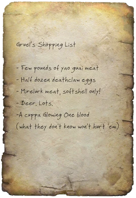 Gruel's list