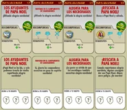 Vault-Tec salva la navidad.png (881 kB) Descripción, objetivos, recompensas y requisitos