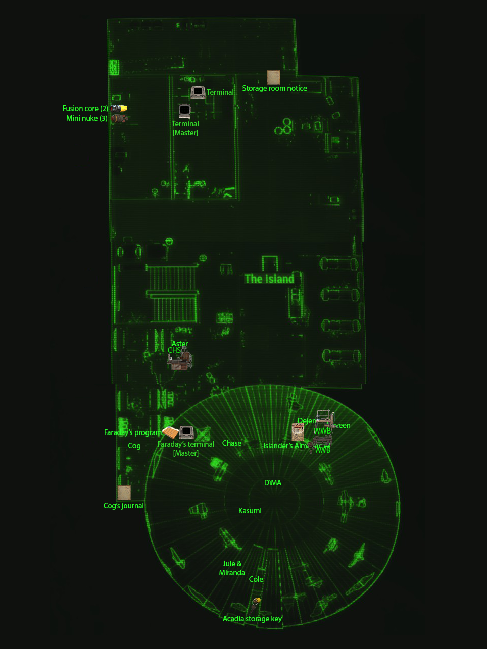 Fallout 4 Acadia Location