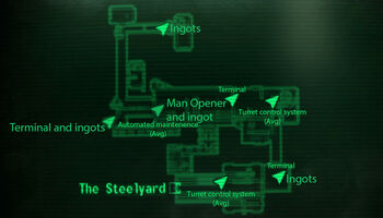 Supply plant loc map