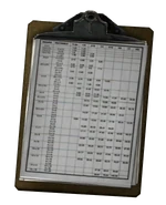 Tablero con datos económicos