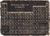 FO76 Periodic Table