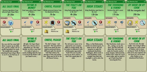 Опис, нагороди та вимоги.