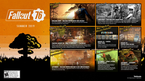 F76NW Summer Update.png